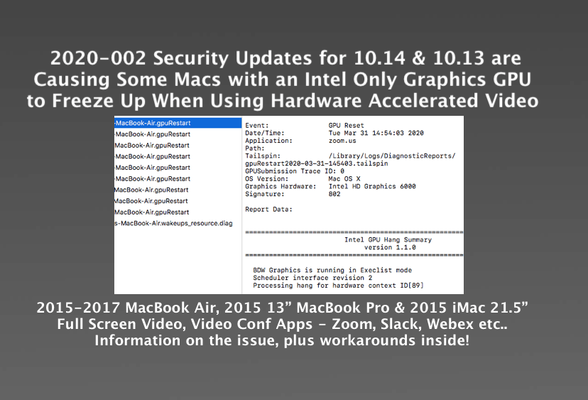 outlook 2016 for mac force address book update